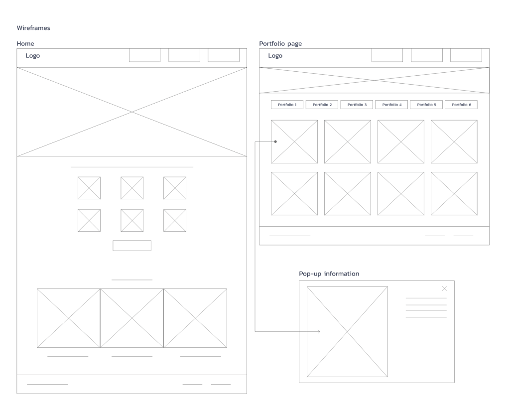 Construction wireframe